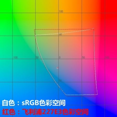 ۃr(ji)999ԪVҕҺ@ʾ(du)Ȝy(c)ԇ(3)