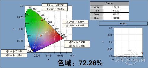 了swrHKCƷA2250i@ʾuy(5)