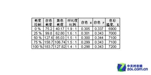 LEDH6.8mmɳҺ@ʾuy(5)