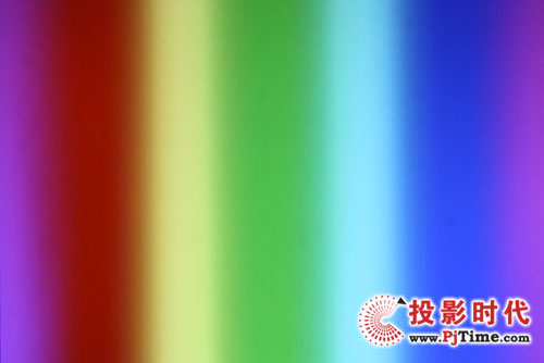通透性測試