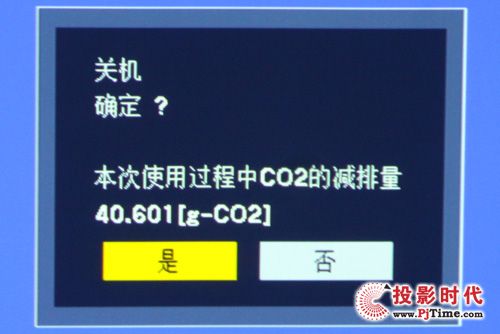CO₂減排量