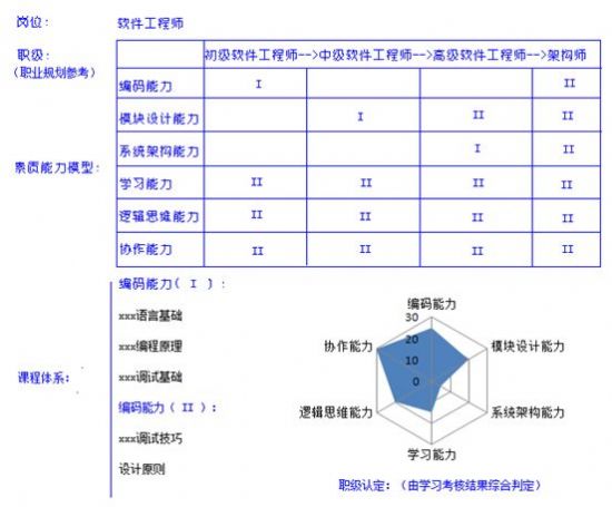 點此在新窗口瀏覽圖片