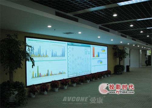 AVCONE應用于浙江省電力公司供電服務中心