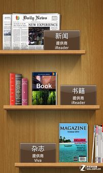 雙核+雙屏+雙模 商務三星B9120大器Ⅱ評測 