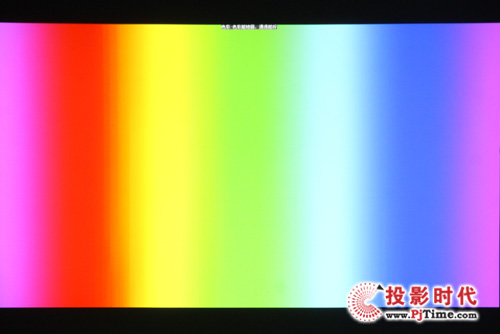 通透性測試