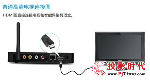  解碼2.0輸出