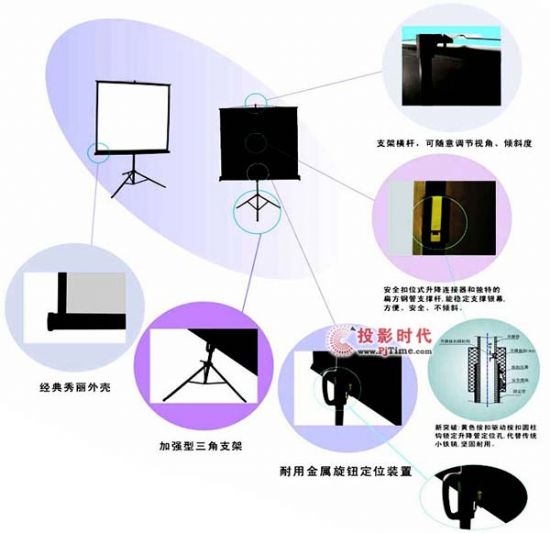 穩定耐用 經科JK-S/YY支架幕有現貨