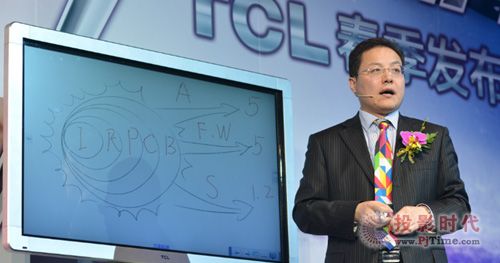 TCL늼F(tun)I(lng)(do)B늰l(f)չҎ(gu)Ͳ