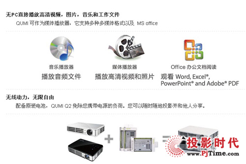 麗訊Qumi Q2特點(diǎn)