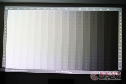 奧圖碼HD131X評測