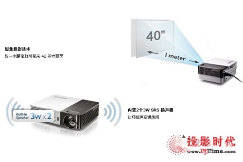 明基GP10特點