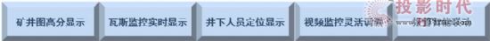 微創(chuàng)ViSmart 煤礦可視化調(diào)度平臺