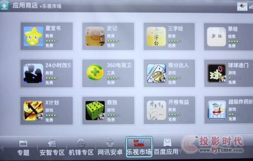 樂視市場