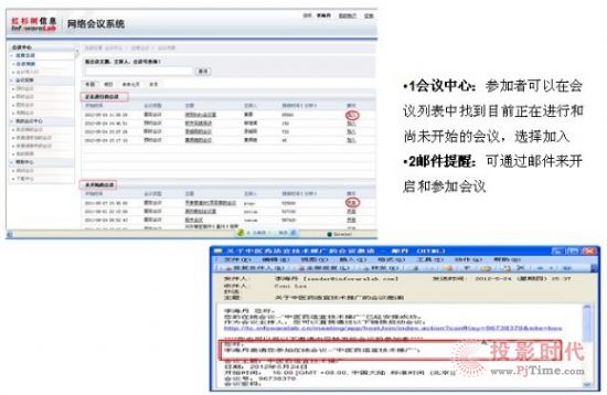 紅杉樹視頻會議