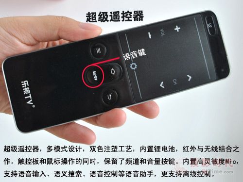超級遙控器