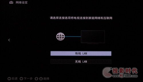 網(wǎng)絡(luò)