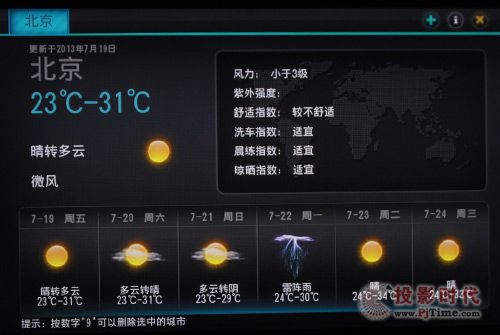 天氣