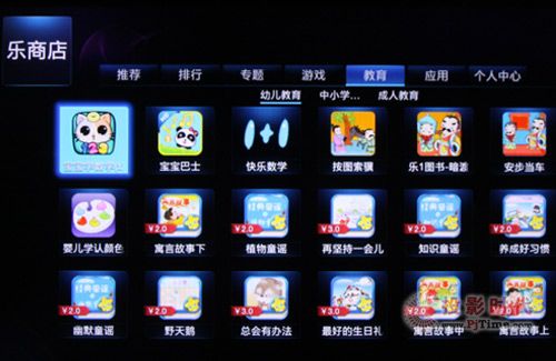 教育