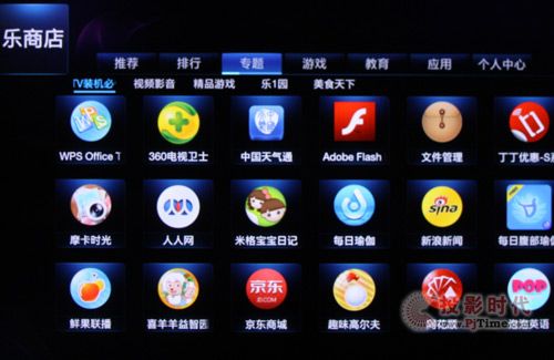 專題