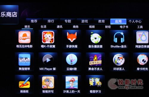 電視