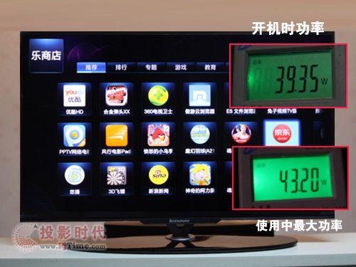 聯想