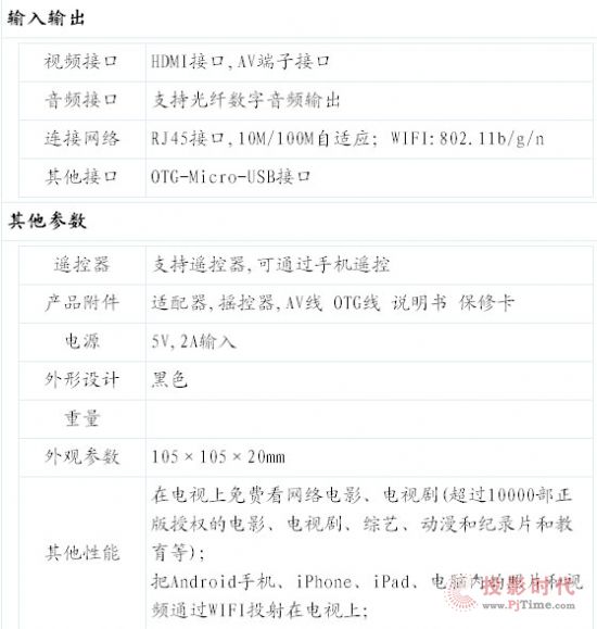 多米特M1雙核電視大師免費試用活動開啟