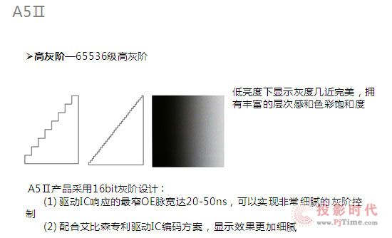 LED顯示屏行業最完美的舞臺租賃屏 Absen A5II