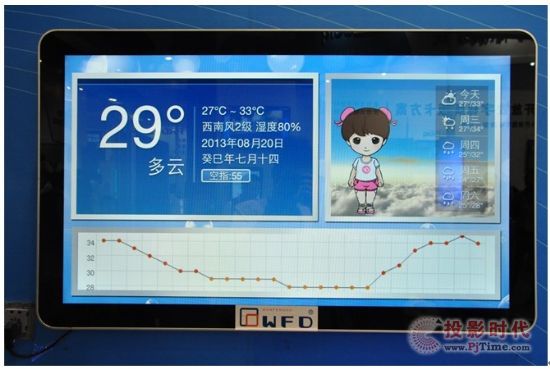 CNIT攜“云發(fā)網(wǎng)”和行業(yè)解決方案精彩亮相2013上海數(shù)字標(biāo)牌展