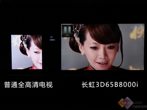 客廳變身IMAX影院 長虹B8000超高清實測