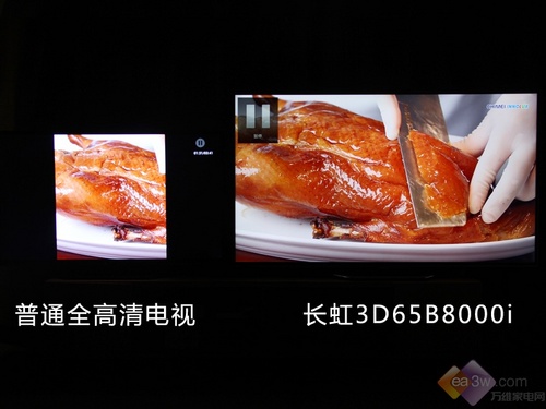 客廳變身IMAX影院 長虹B8000超高清實測