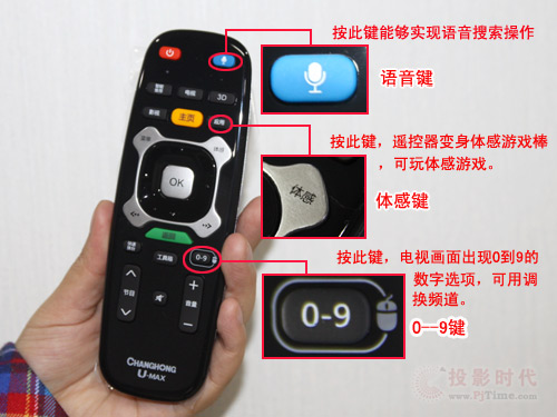 遙控器