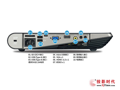 奧圖碼ML1000接口