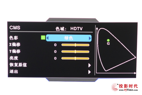 奧圖碼HD90評測——豐富菜單