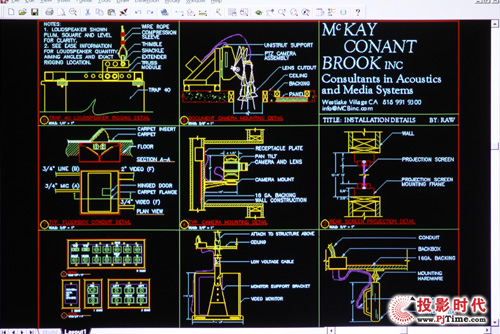CADD