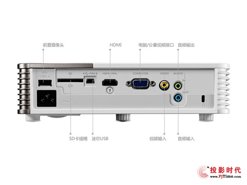 明基GP20接口