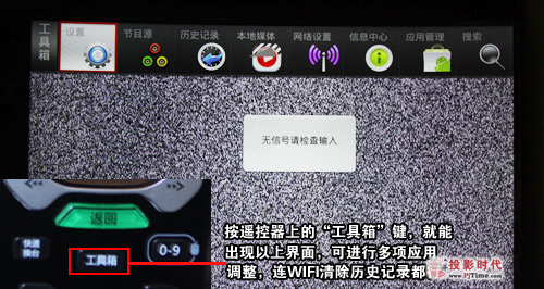 電視