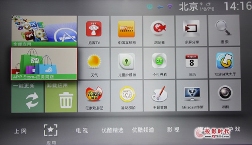 電視