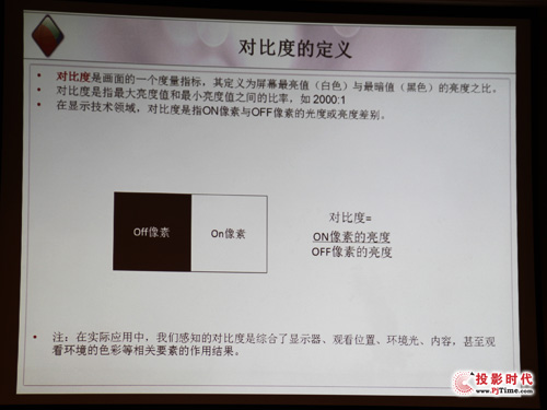 ͶӰC{(dio)飺УÑ挍ǣ