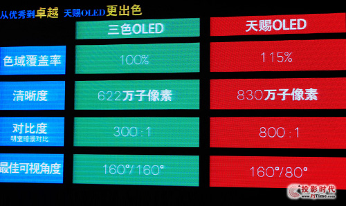 創(chuàng)維