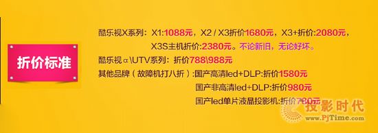 火熱持續 酷樂視微型投影以舊換新活動