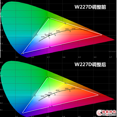 fԪ(j)^ W227D vs WDaHD50 PK