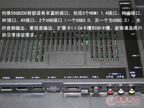 GLED電視接口