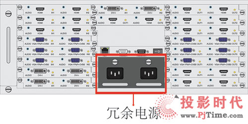 小鳥科技發布開普勒高清混合矩陣切換器