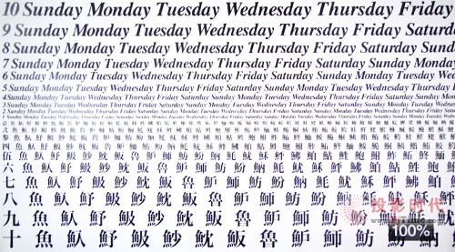 文字解析度