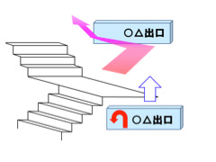 歐姆龍開發世界首項透明板空間投影技術
