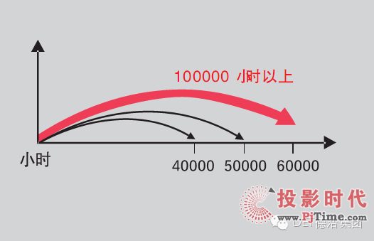 DET德浩60寸等離子拼接屏助力益陽水利局建設