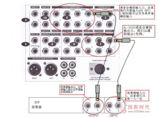 淺淡數字效果器的使用技巧