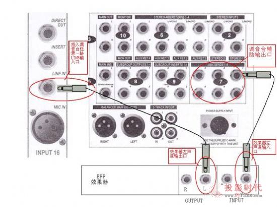 淺淡數字效果器的使用技巧
