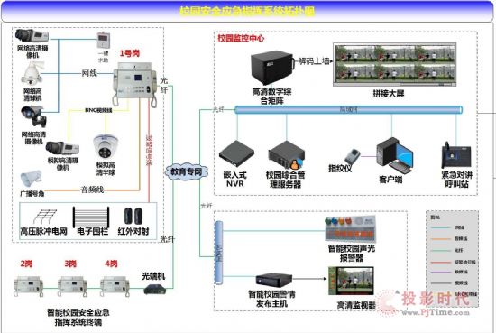 【穹頂之下】：守護我們共同的藍天，美電貝爾一直在行動