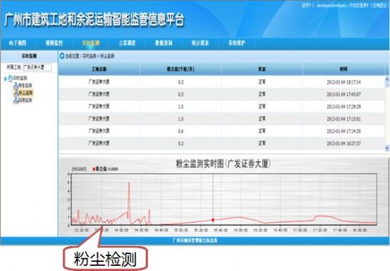 【穹頂之下】：守護我們共同的藍天，美電貝爾一直在行動